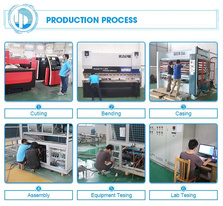 precision ac prices
